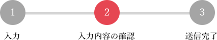 入力内容の確認