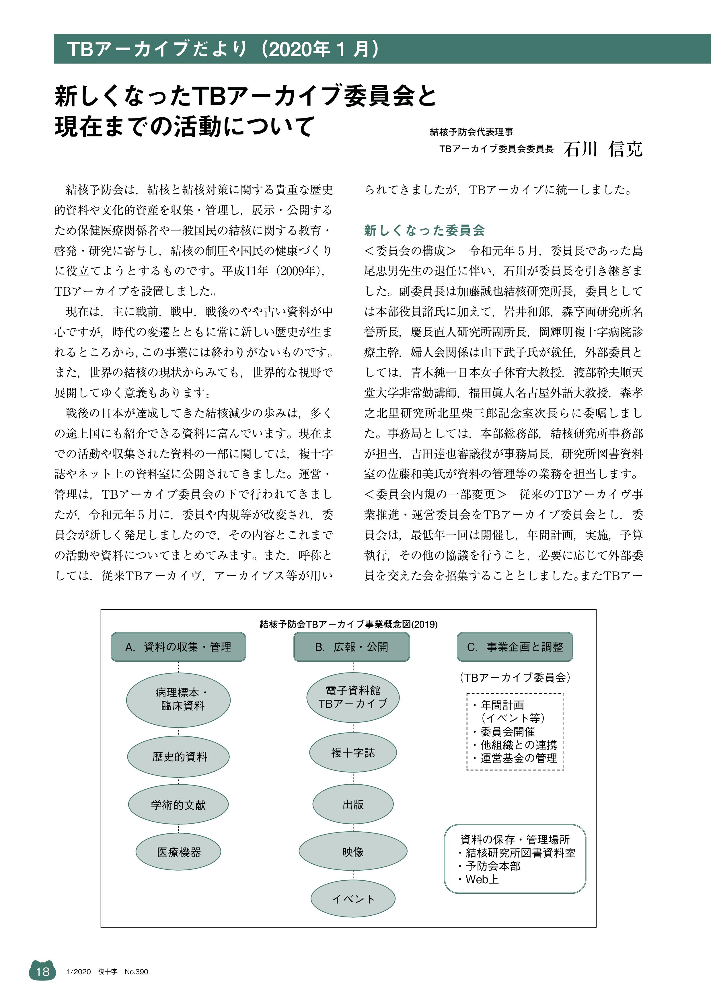 新しくなったTBアーカイブ委員会と現在までの活動について