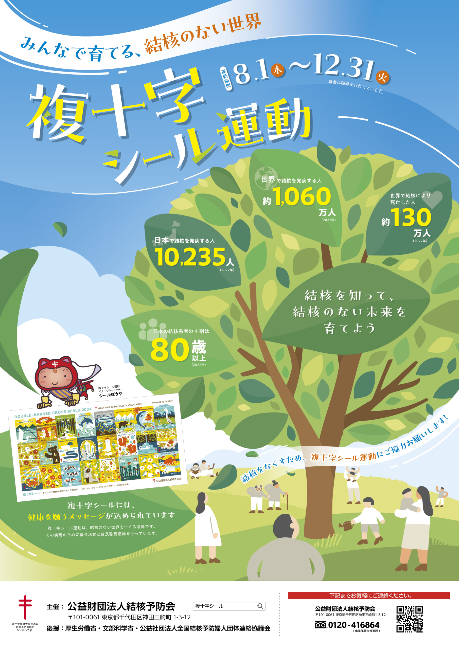 結核の常識